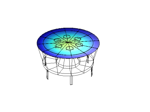 Model reproduktoru