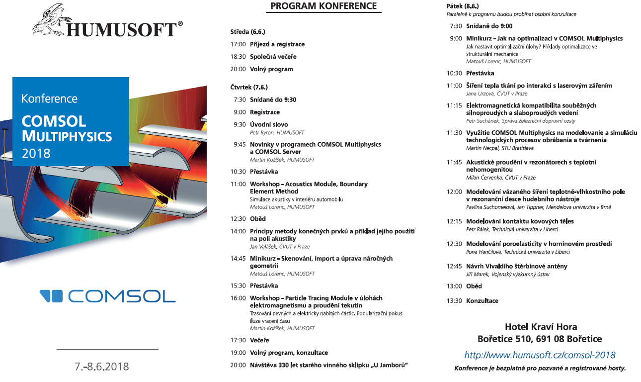 Program Konference