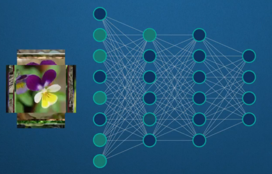 Deep Learning a prostředí MATLAB, Jaroslav Jirkovský (HUMUSOFT)