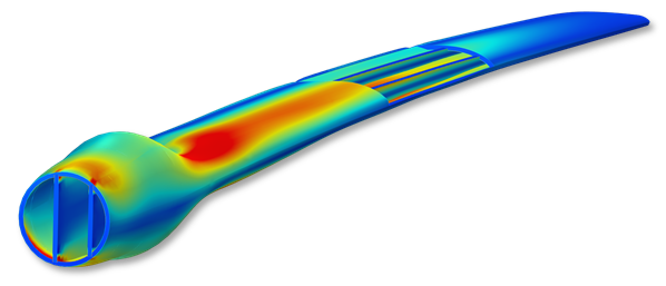 Composite Materials Module