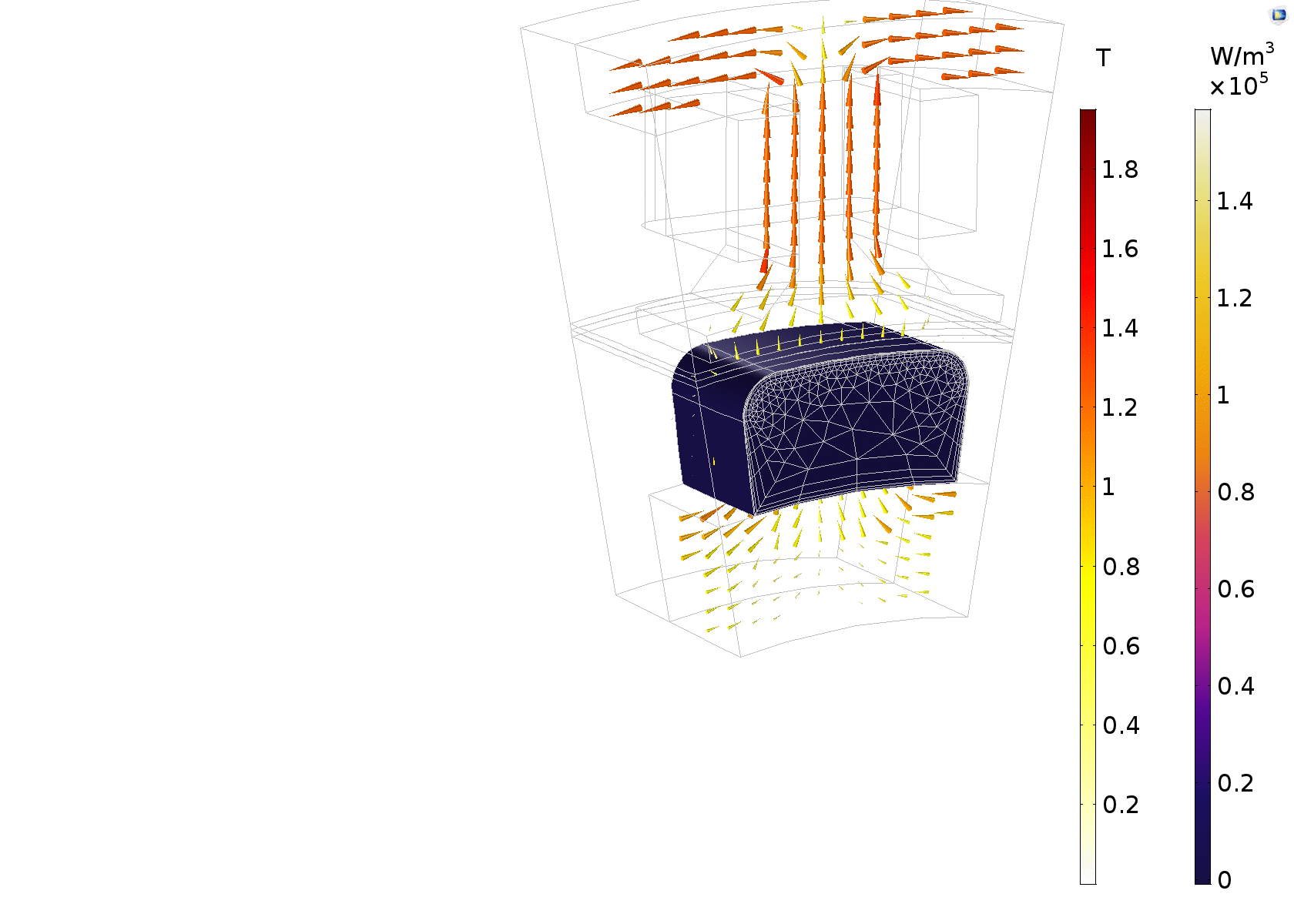 Elektromotor s permanentním magnetem