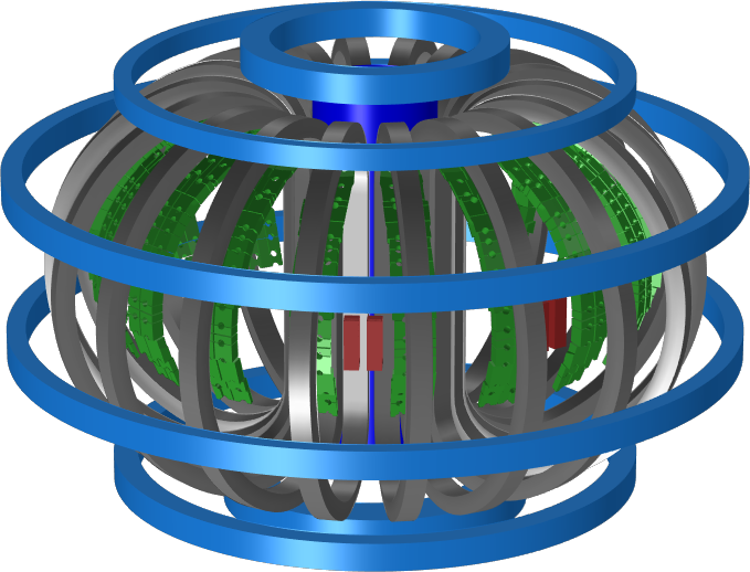Model tokamaku