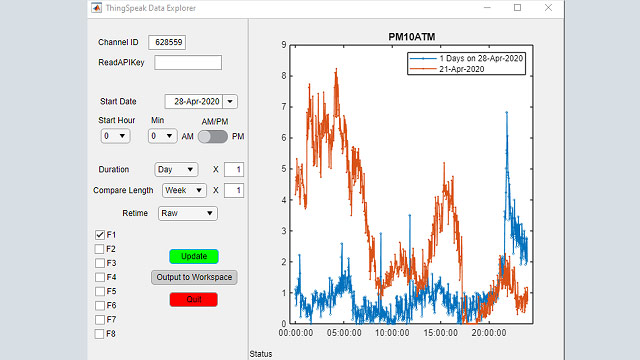 MATLAB Flow