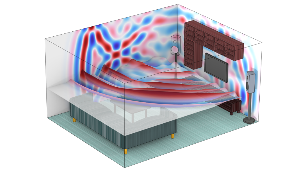 Wave-Based Room-Acoustic Simulation