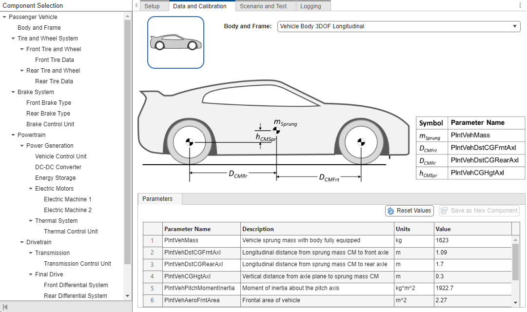 Obr.3 Virtual Vehicle Composer