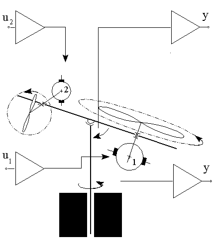 ce150 helicopter sketch