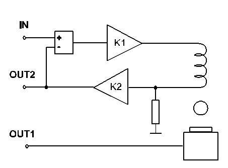 ce152 sketch