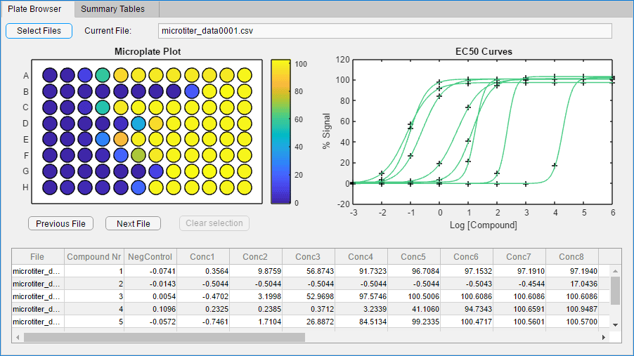 matlab aplikace